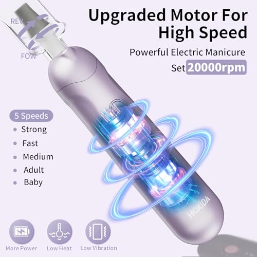 VelveTip Pro device detail